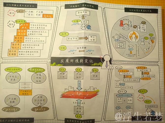 金观平：强化国内大循环，服务经济全局