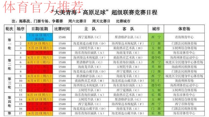 青超联赛第一轮赛程