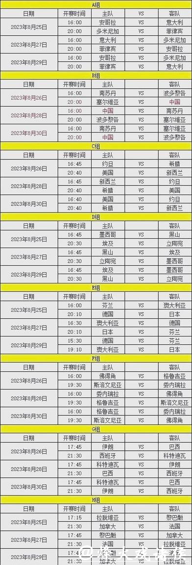全面解析2023世界杯赛程及详情 全面解析2023世界杯赛程及详情