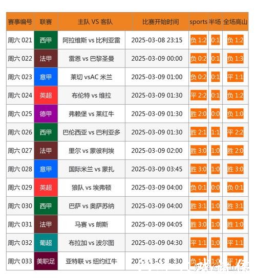 如何选择优质的世界杯滚球网站平台 如何选择优质的世界杯滚球网站平台