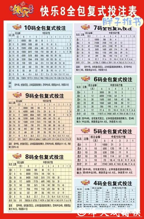 如何玩转世界杯投注，轻松赢大奖