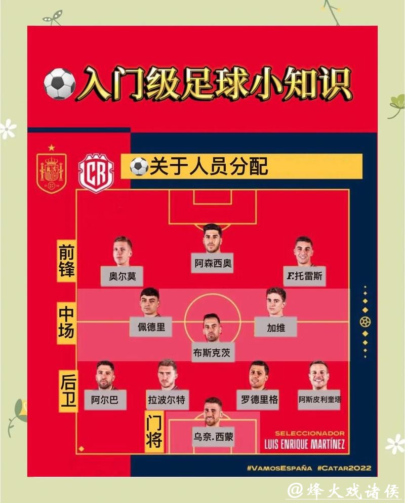 深入解析世界杯赛事预测与推荐攻略