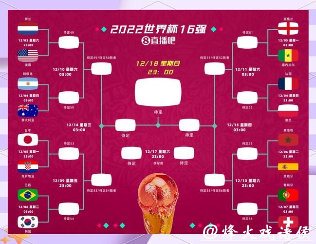 2026世界杯半决赛赛程详细解析 2026世界杯半决赛赛程详细解析